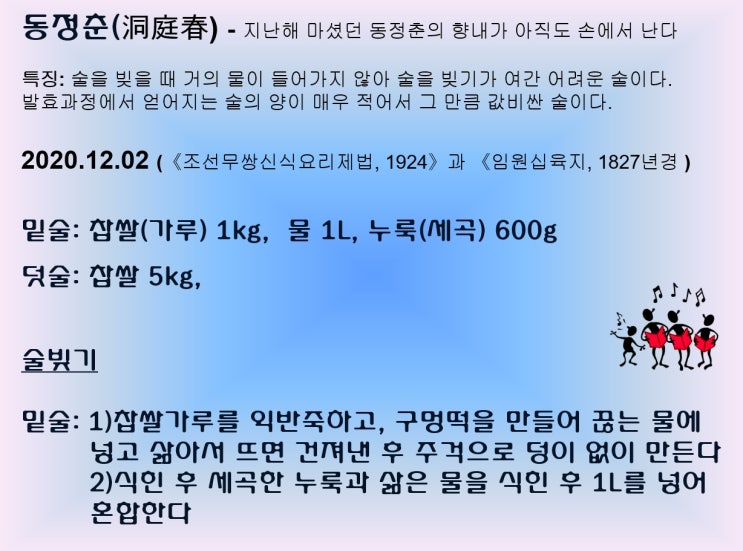  동정춘 빚기