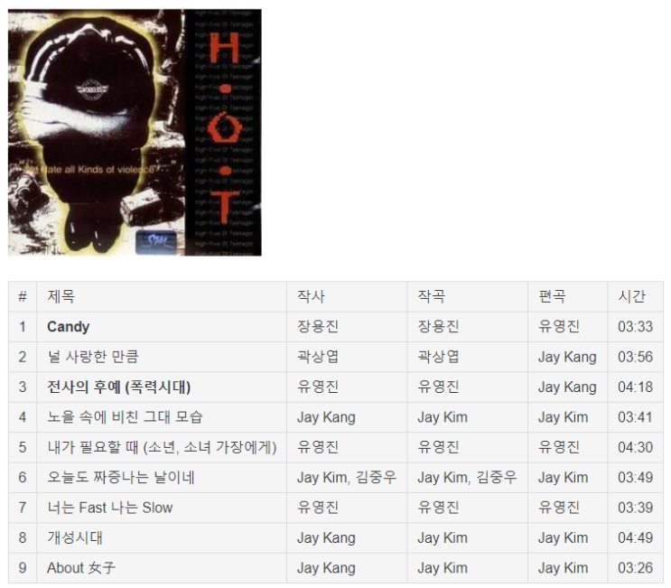  레전드 아이돌 H.O.T. 최고의 명반