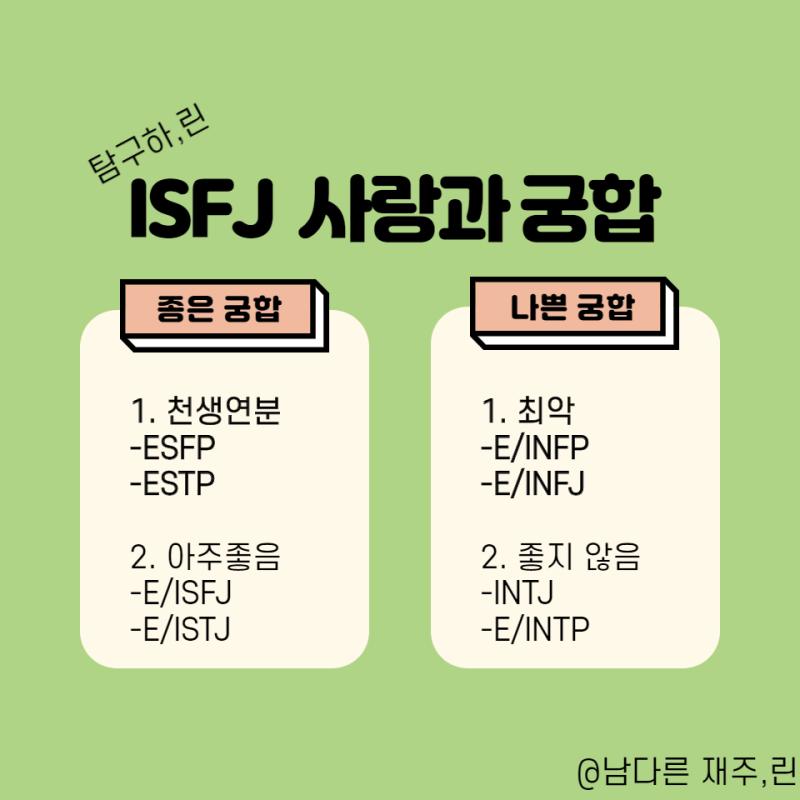 Mbti 유형 중 Isfj가 젤 어렵다 성격 연애 궁합 연예인 팩폭 네이버 블로그 Mbti 유형 중 Isfj가 젤 어렵다 성격 연애 궁합 연예인 팩폭 네이버 블로그
