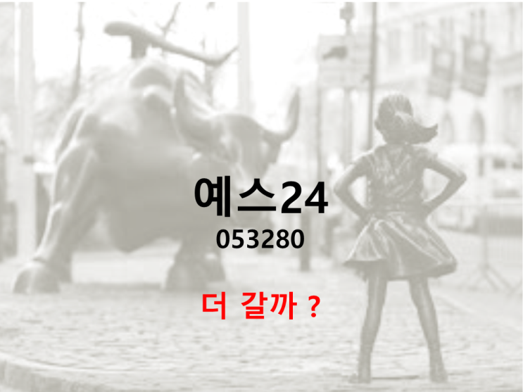  국내 인터넷 서점 1위 예스 24 주가와 배당 (feat. 1등 주식 모아가기)
