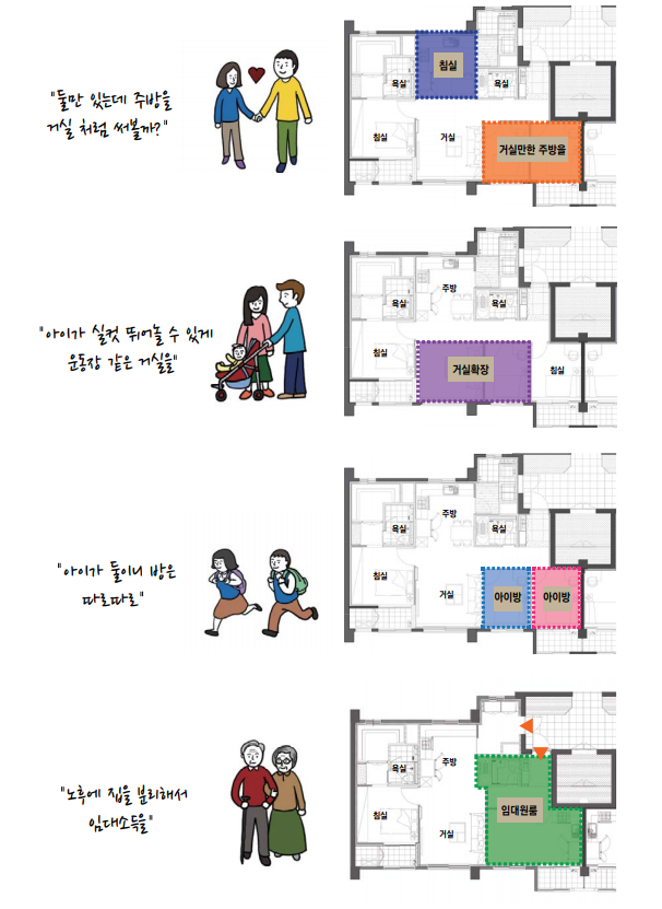  1미리 스틸하우스, 100미리 빔하우스-1