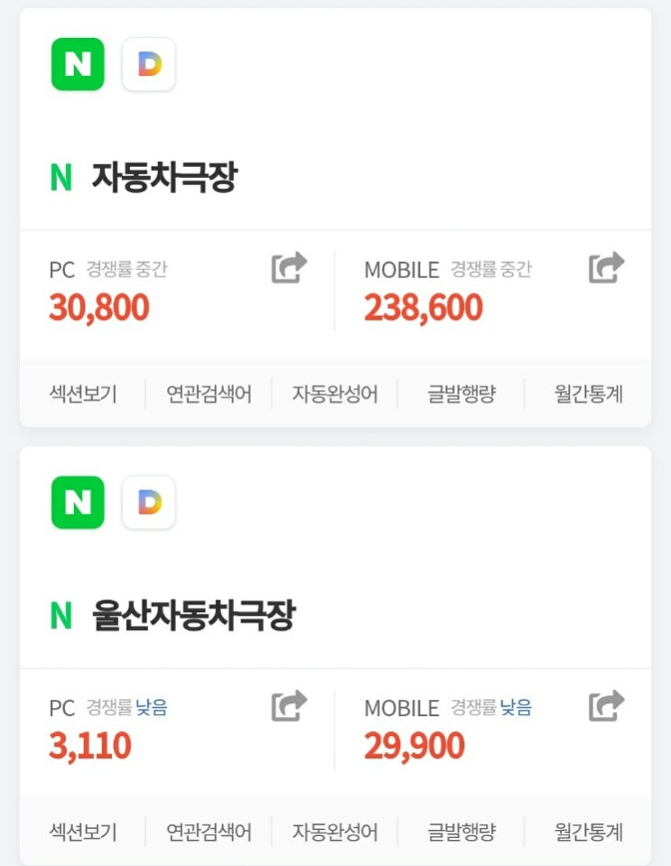  울산 자동차극장이 새로 더 생긴다면??