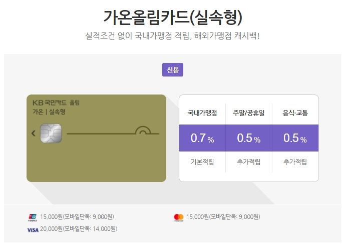  국민카드 추천 : 실적조건 없이 포인트 적립되는 '가온올림카드(실속형)' 추천