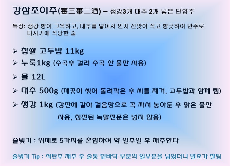  단양주(강삼조이주)