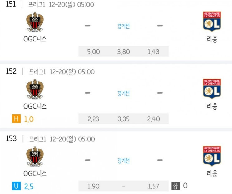 2020.12.20 리그앙 리그1 OGC니스 리옹 2020.12.20 리그앙 리그1 OGC니스 리옹