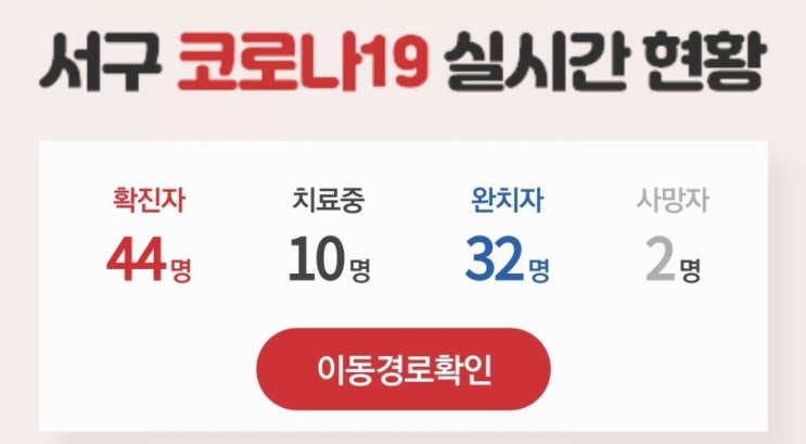 부산 서구 코로나 관련 정보 모음 부산 서구 코로나 관련 정보 모음