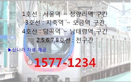  지하철 불편 신고 , 지하철 문자신고하는 방법!!!
