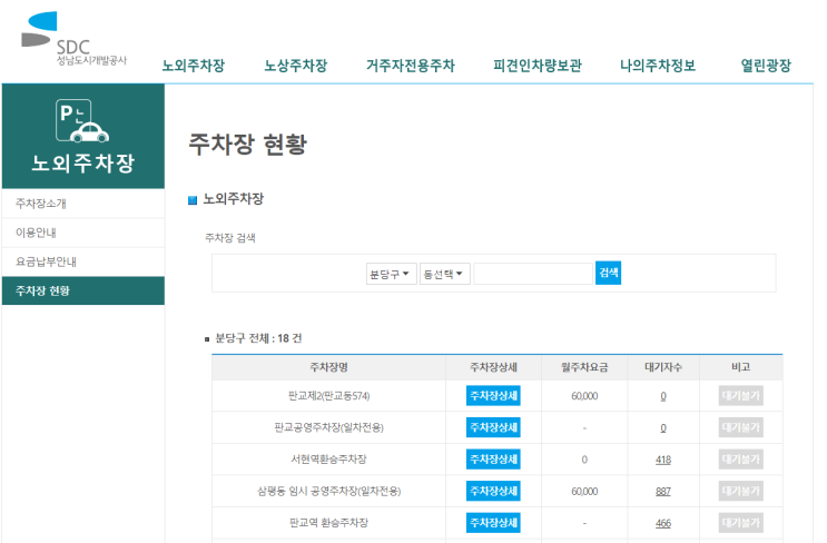  [정보] 성남 분당 공영주차장 월주차 위치 및 주차장 가격 (+대기자수, 판교, AJ파크)