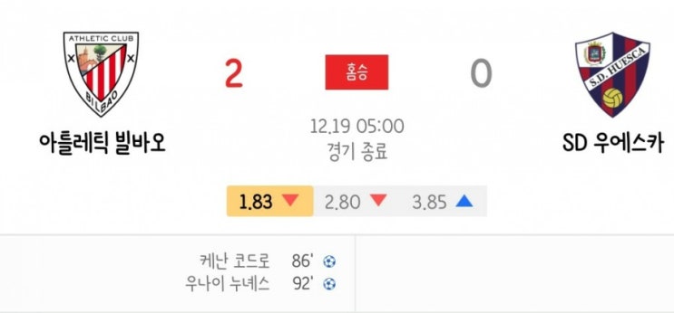 2020.12.19 프로토 Proto 한폴낙으로 끝난 어제의 도전 그리고 분석글 해석법 2020.12.19 프로토 Proto 한폴낙으로 끝난 어제의 도전 그리고 분석글 해석법