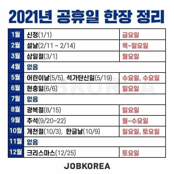 2021년 공휴일 정리