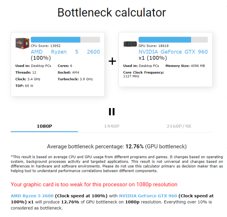  GTX1660 ti VS RTX2060 어떤걸 사는게 좋을까
