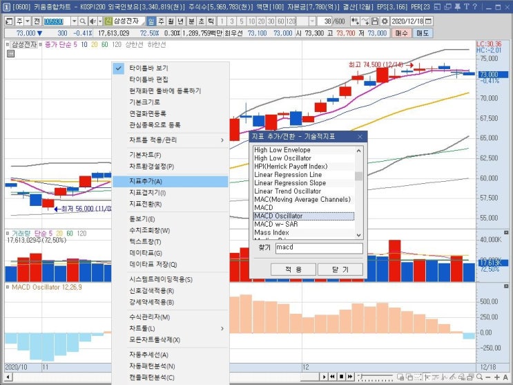 중장기 투자를 위한 보조지표 macd oscillator