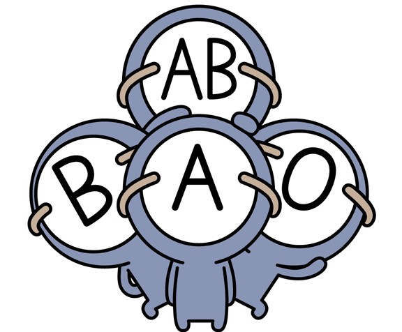  #혈액형별 특징 A형, B형, O형, AB형