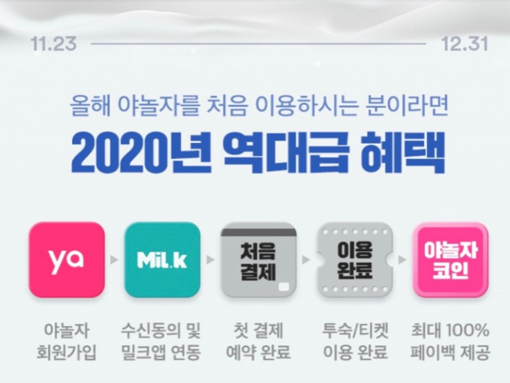  야놀자 처음 이용하시는 분이라면 2020년 역대급 혜택