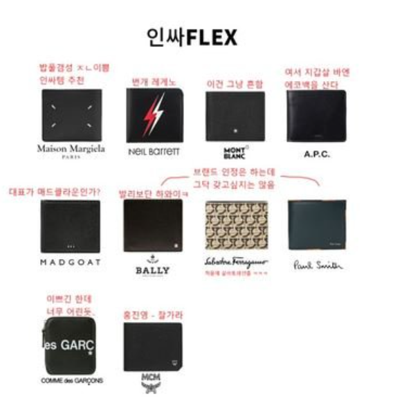  남자 지갑 계급도
