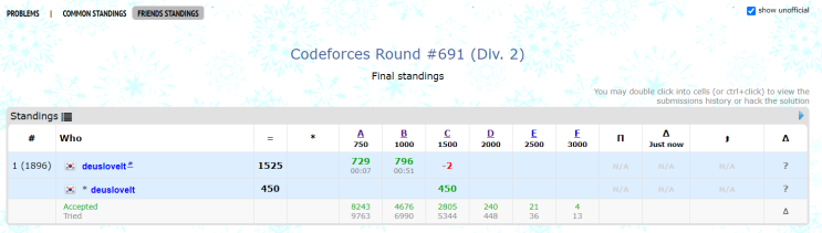  CF#691 - Div 2(virtual)