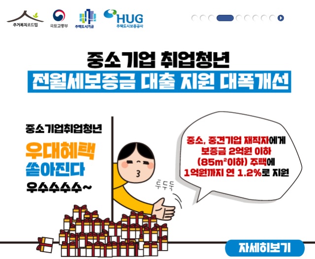  중기청 전세대출 받는 법, 전세자금대출, 청년전세, 중소기업전세자금대출
