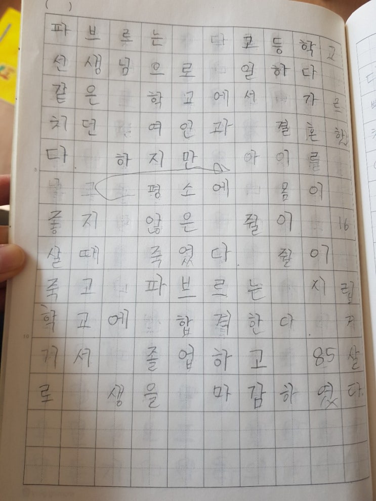  빵 터지는 파브르 인물 소개
