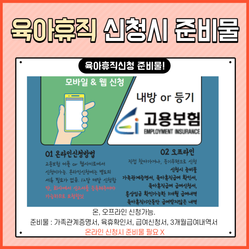 온라인으로 육아휴직급여 신청(ft.고용보험사이트) 4