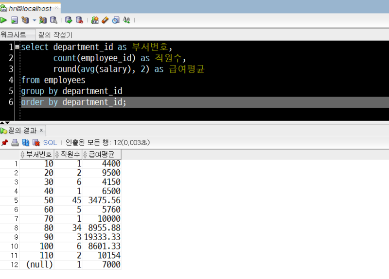 [오라클/SQL] ROUND : 결과값을 반올림해 출력하는 반올림 함수 : 네이버 블로그