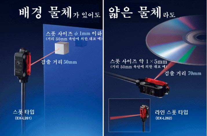  초소형 레이저 센서[앰프 내장]