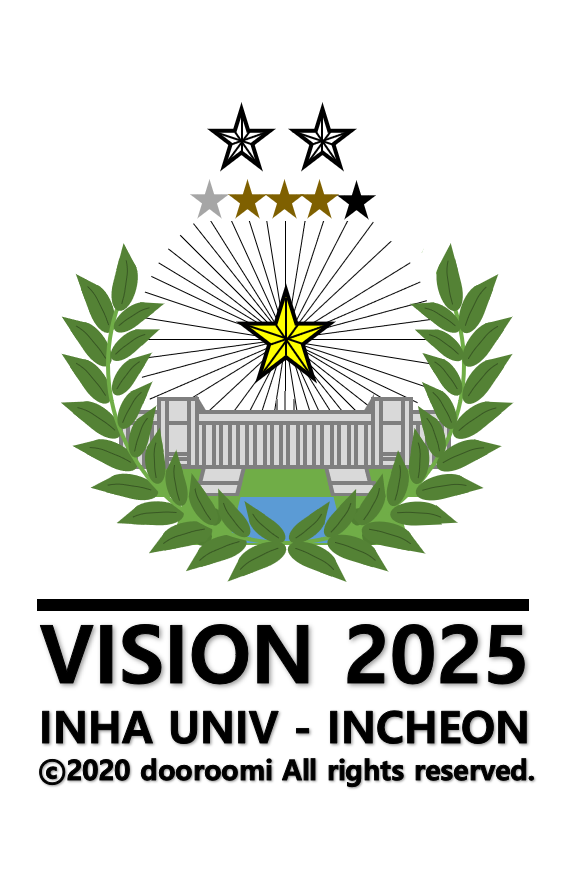  [공시] VISION 2025 선포