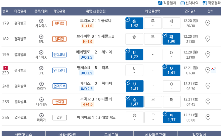 2020.12.21 프로토 Proto 다폴더 적중 2장