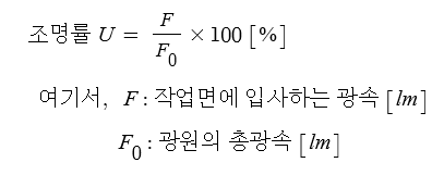 전기기사 실기 기본 이론 (조명) 전기기사 실기 기본 이론 (조명)