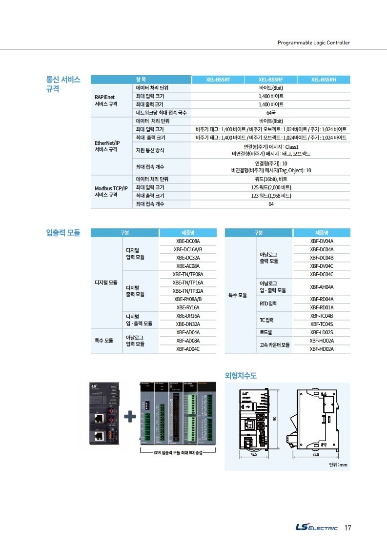 LS PLC SMART I/O 시리즈 : 네이버 블로그
