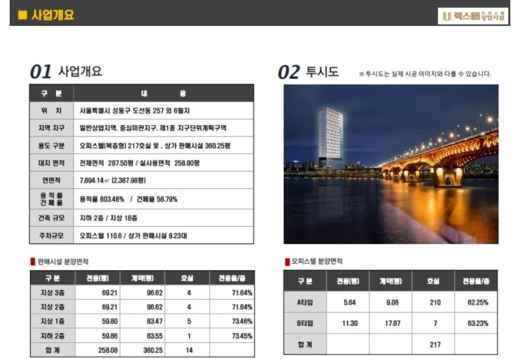  왕십리역,상왕십리역 중간 대로변 입지좋은 렉스상가 