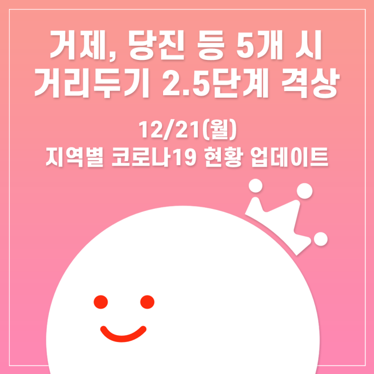  [볼링왕] 5개 시 2.5단계 격상! 지역별 코로나 거리두기 단계 현황 최신 업데이트! (12월 21일)