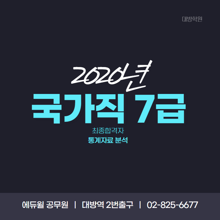  [서울공무원학원] 2020년 국가직 7급 최종합격자 통계자료 분석