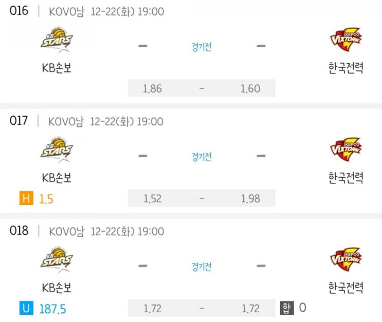 2020.12.22 KOVO 프로배구 남자배구 KB손보 한국전력