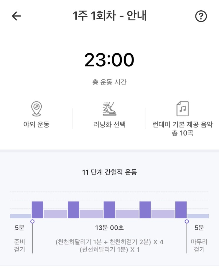  [초보 러닝 어플]런데이 30분 달리기 도전 후기 - 1주차