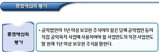 공익법인 운용소득의 공익목적사업 사용