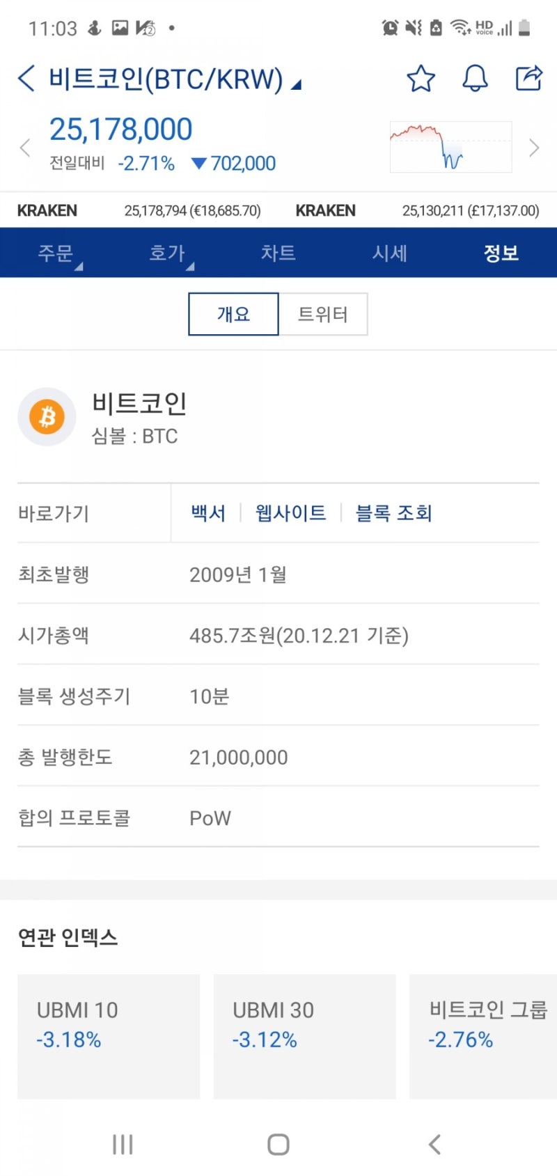 비트코인/이더리움/케이뱅크/ 업비트/가상화폐 도전/업비트입금하기 : 네이버 블로그