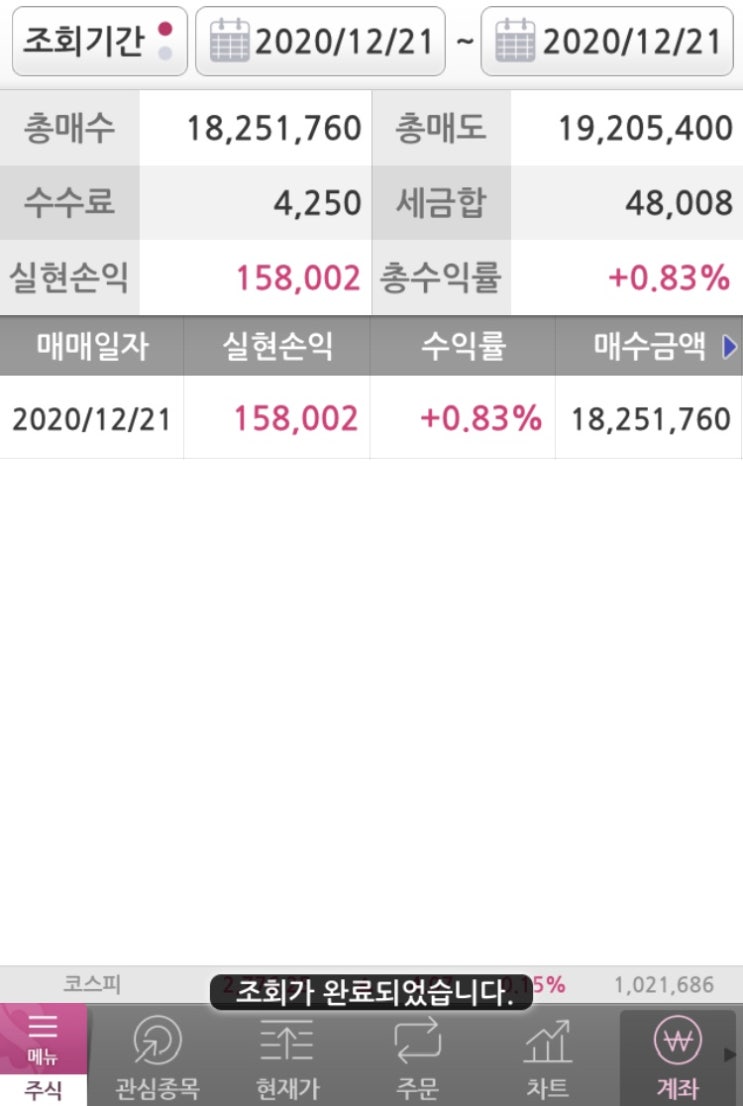  12.21 매매일지