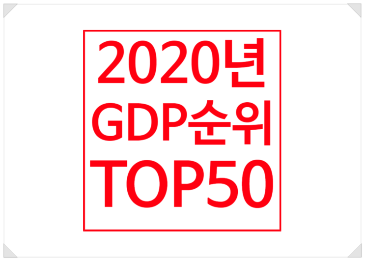  2020년 Top50 gdp 경제대국 순위