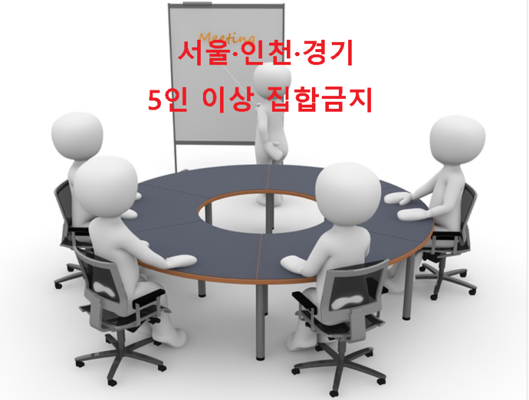  연말 가족 모임도 잠시 미뤄두세요. 수도권 5인 이상 집합금지 행정명령 시행