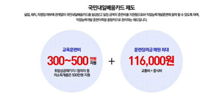  국비지원게임학원! 이곳에서 자세히 알아보고 취업하기!