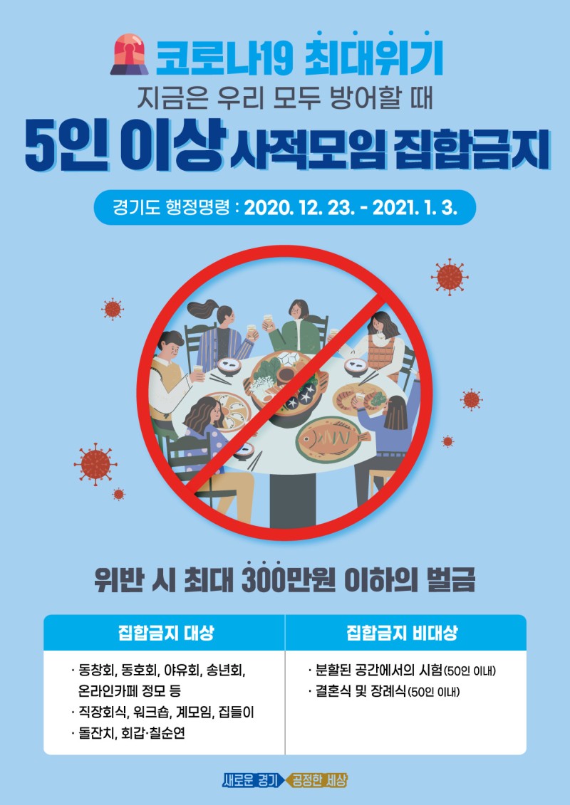 인 집합 지역 금지 이상 5 경기도·인천시 ‘5인