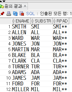 [오라클/SQL] LPAD, RPAD (3) 응용 예제 : SUBSTR, LENGTHB 함수와 함께 사용하는 경우 (ex. 결과 ...