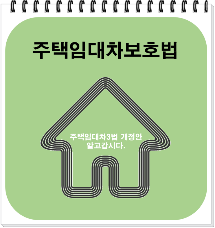  임대차 계약갱신청구권