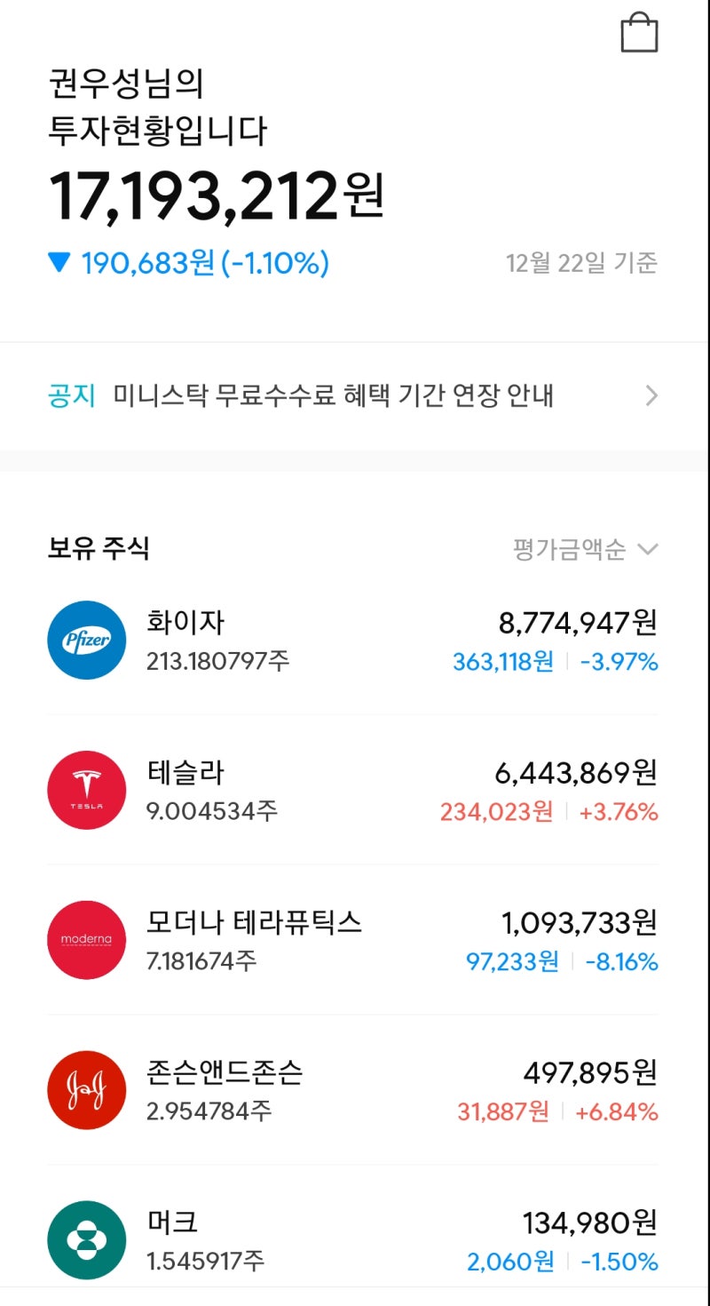 나스닥 배당금 후기? 화이자 모더나 주가 폭락! : 네이버 블로그