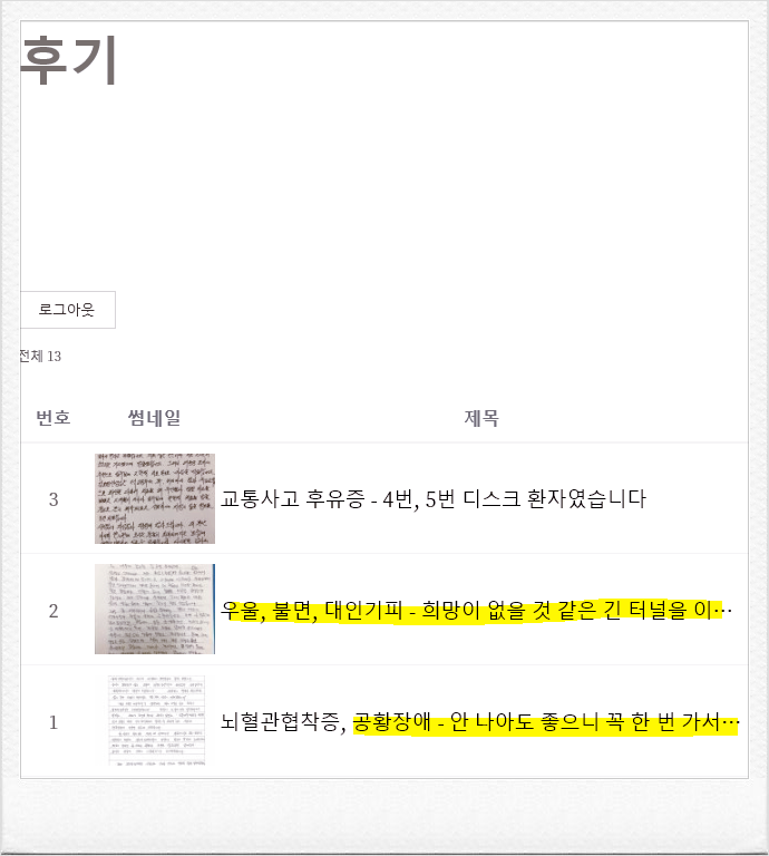  부산 우울증 한약, 부작용 사실대로 말씀드립니다
