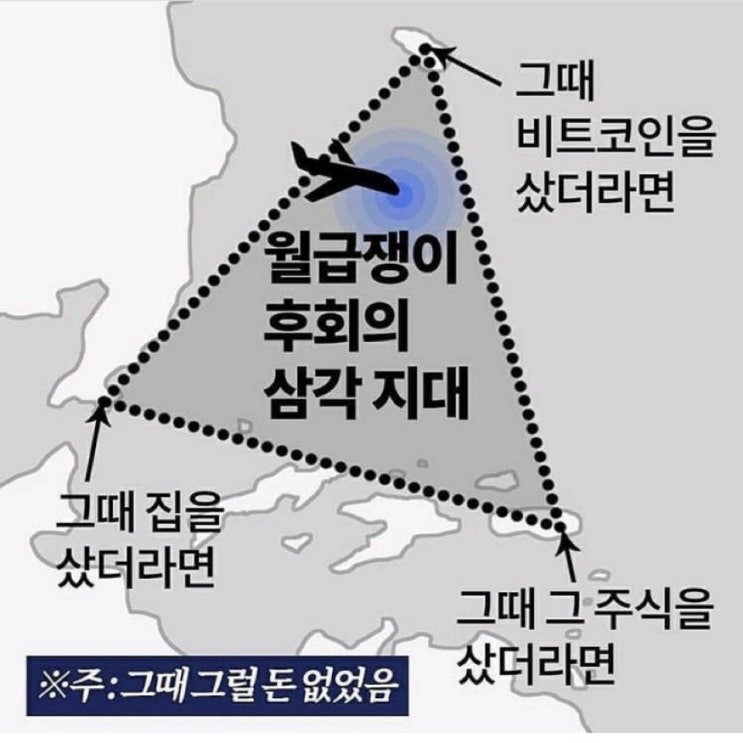  월급쟁이 재테크와 후회의 버뮤다 삼각지대 그리고 지식산업센터