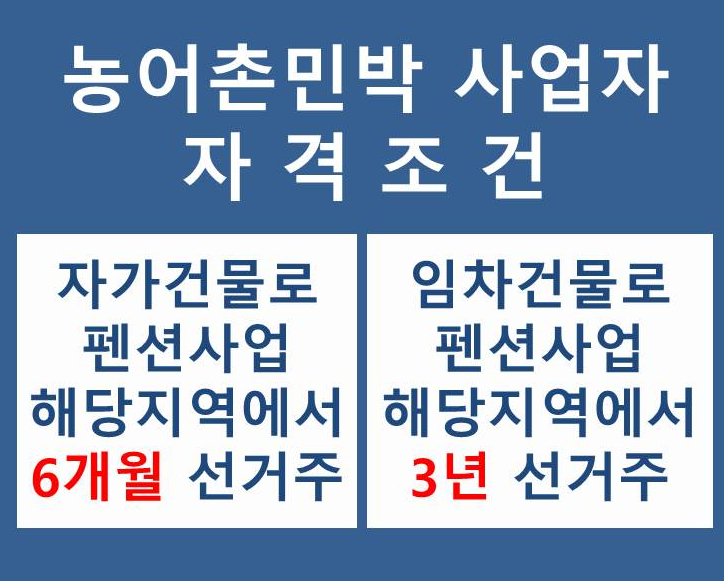  농어촌민박(펜션) 최신 허가 조건 총정리 및 사업 해결 방법
