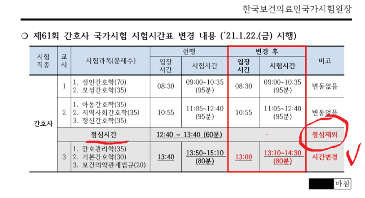  2021년간호사국가고시 점심시간없음제외 응시표출력 시험장소공개:코로나변수변경사항