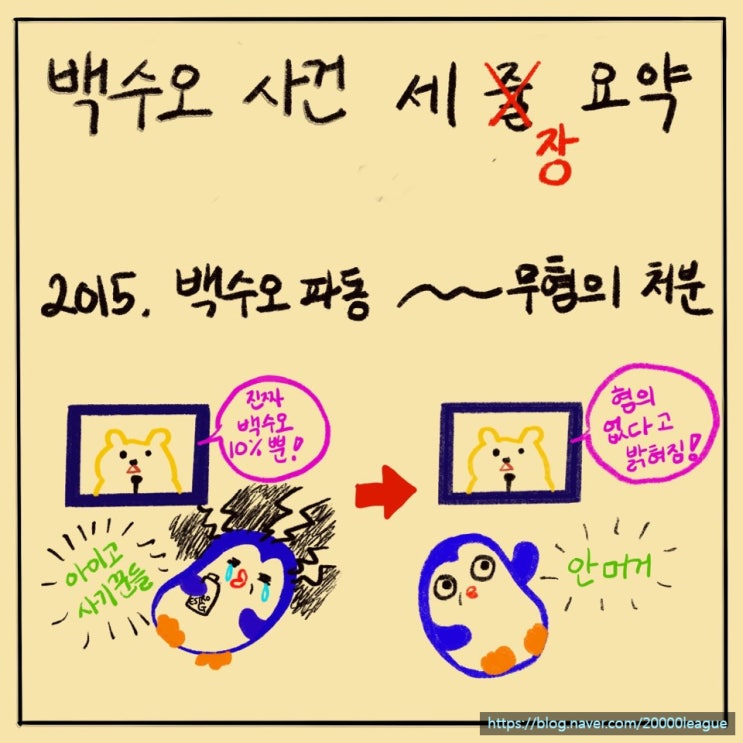  '백수오 사태' 그 후 5년...