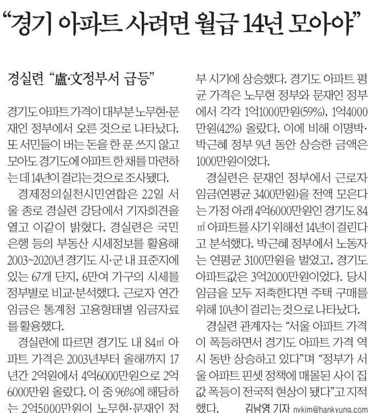  MasterZerOnE 과 함께하는 데일리 분양이야기~!!